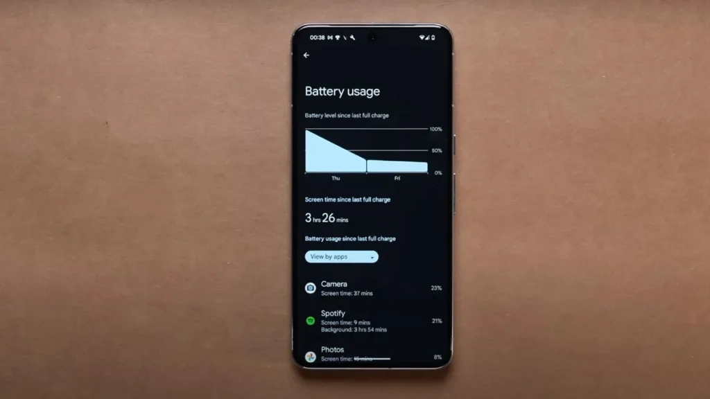 Pixel 8 Pro Battery Usage