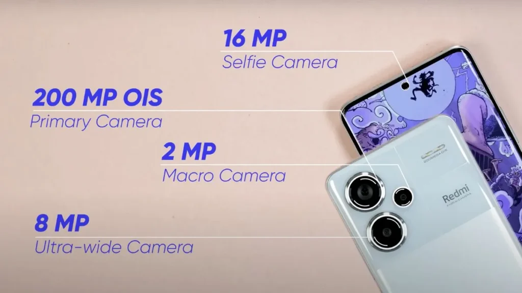 Redmi Note 13 Pro Plus Camera Test